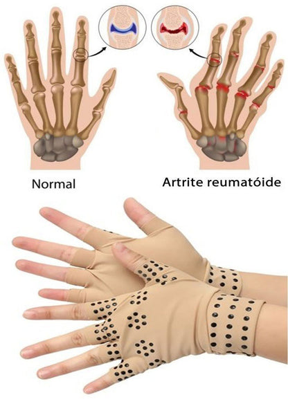 Luva Magnética - Alívio de Dores nas Mãos